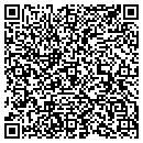 QR code with Mikes Cyclery contacts