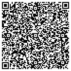 QR code with All Occasions Catering & Bakery Inc contacts