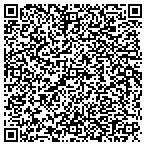 QR code with Aptuit (Scientific Operations) LLC contacts