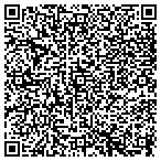 QR code with Source Interlink Distribution LLC contacts