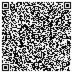 QR code with Thunder Roads Magazine Of New Mexico contacts