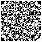 QR code with Blowing Rock Gallery Of Homes And Land contacts