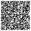 QR code with Bread Box contacts