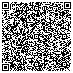 QR code with All About Keeping Books Inc contacts