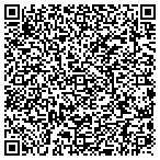 QR code with Create Videos Memory/Souveneir Books contacts