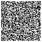 QR code with Alexandra Nickerson Indexing Services contacts