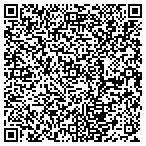 QR code with Natures Nest Books contacts