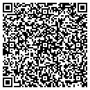 QR code with Mikell Group Inc contacts