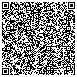 QR code with It's Never Just One Thing Publishing contacts