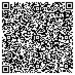 QR code with Shamus O Publications contacts
