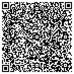 QR code with Author Ready Templates contacts