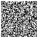 QR code with M E Proctor contacts
