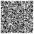 QR code with Artformfunction 2d Illustration Portfolio contacts