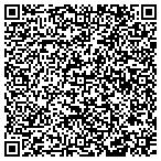 QR code with EqualityMagazines.com contacts