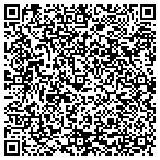 QR code with Fusion Marketing Group, Inc contacts