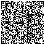 QR code with LIMAXI Visible Solutions Max International contacts