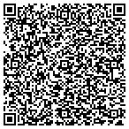 QR code with Lovin Life Online contacts