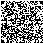 QR code with Opendoor Resources contacts
