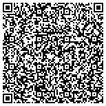 QR code with www.mailpostcardsfromhome.com contacts