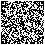 QR code with Christian BUSINESS INTERNET Directory contacts