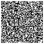 QR code with Island Linkx Caribbean Business Directory contacts