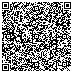 QR code with Save Local Now - Lima contacts
