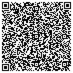 QR code with Save Local Now - Springfield contacts