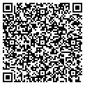 QR code with Servmatch contacts