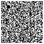 QR code with the Banana Stand LLC contacts