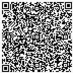 QR code with Your Local City Search contacts