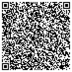 QR code with Riggs and Recruits contacts