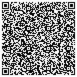 QR code with Tidbits of the Lake Area contacts