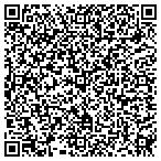 QR code with Trade Express Magazine contacts