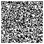 QR code with Treasurecoast.com Inc. contacts