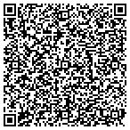 QR code with Interstate Construction Service contacts