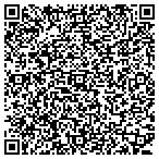 QR code with Community Advertiser contacts