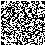 QR code with Imaging Concepts dba Low Country Coupons.Com contacts