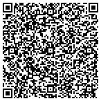 QR code with Indianapolis Grapevine.com contacts
