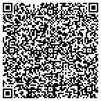 QR code with Infoscroll a ROICOOP Company contacts