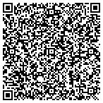 QR code with Issues & Advocacy LLC contacts