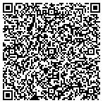 QR code with The Bronx Classifieds.Com contacts