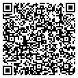 QR code with Sdds contacts