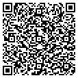 QR code with Globalink contacts