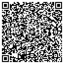QR code with M A C Papers contacts