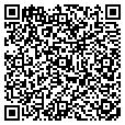 QR code with Signagy contacts