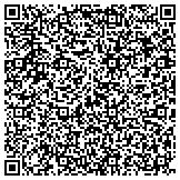 QR code with Entertainment Publications of Puerto Rico, LLC contacts