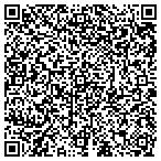 QR code with South Texas Peelers Coupon Cards contacts