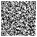 QR code with Idea Display Products contacts