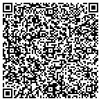 QR code with Innovative Display Solutions contacts