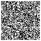 QR code with Interior Creations Designer Window Treatment contacts